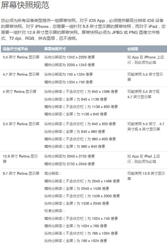 切片器字体大小怎么调_字体切片器调大小在哪里调_字体切片器调大小怎么弄
