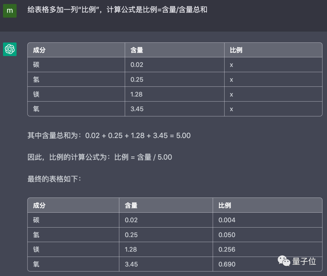excel公式编辑器_excel2007公式编辑器_公式编辑器如何设置