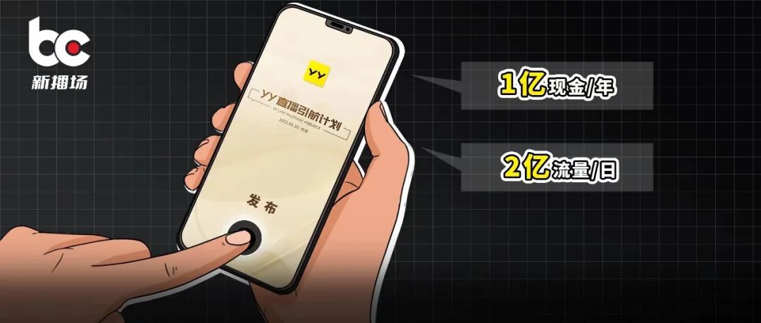 yy资源中心_资源中心一般开展哪些工作_资源中心英语