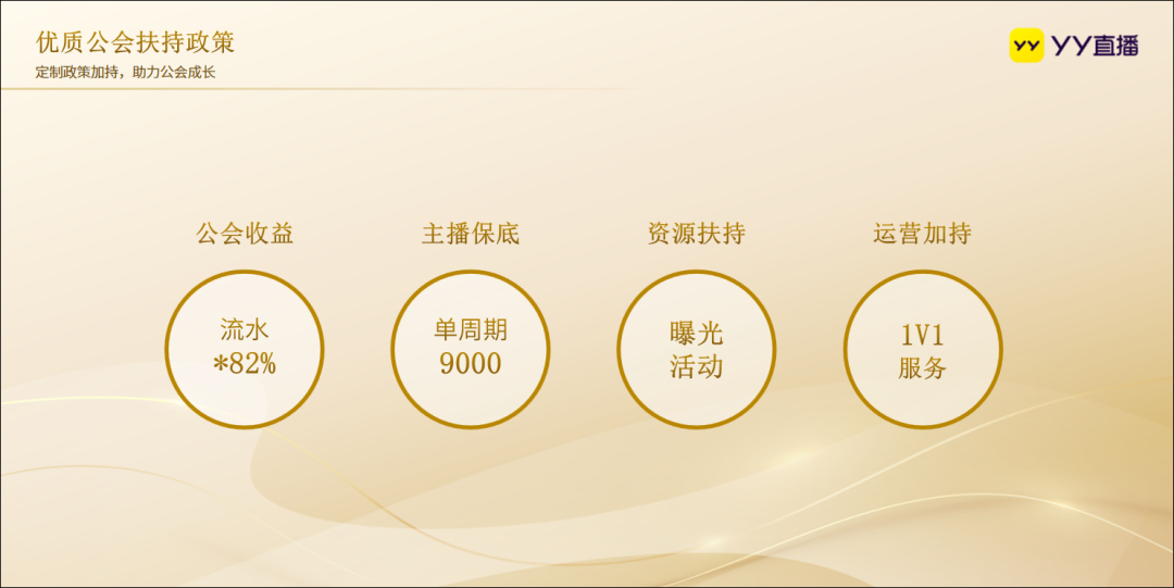 yy资源中心_资源中心一般开展哪些工作_资源中心英语