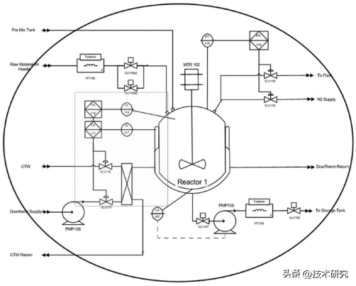 任务管理器pid怎么看_任务管理器pid什么意思_任务管理器pid