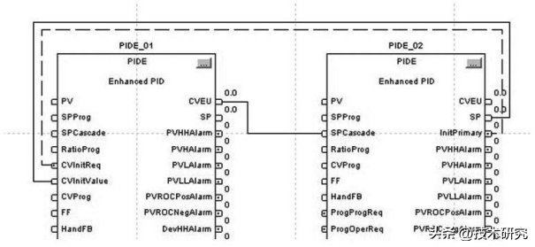 任务管理器pid怎么看_任务管理器pid什么意思_任务管理器pid