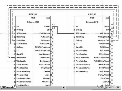 任务管理器pid_任务管理器pid怎么看_任务管理器pid什么意思