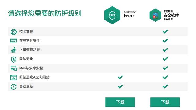 卡巴斯基序列号生成器_卡巴斯基序列号_卡巴斯基序列号