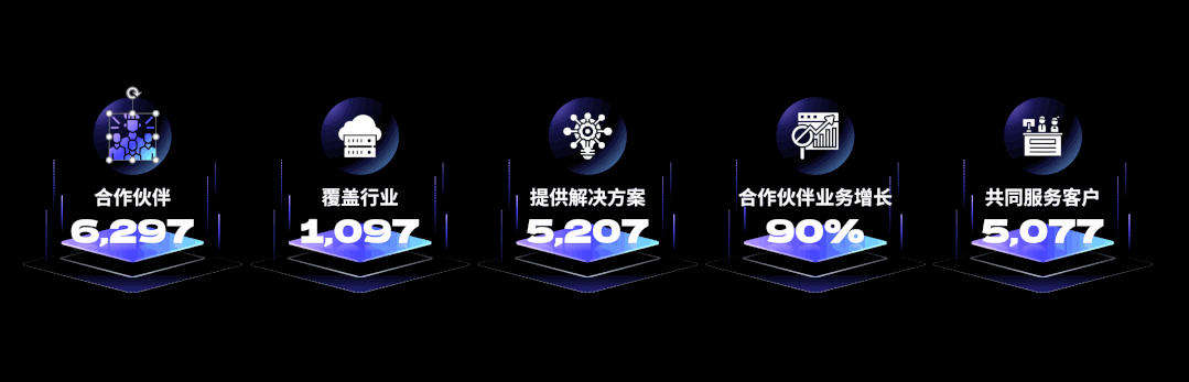 字体安装路径_字体路径安装在哪里_window字体路径