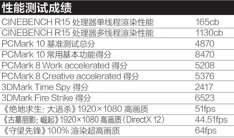 笔记本触摸板被禁用_触摸禁用笔记本板怎么开_触摸禁用笔记本板怎么关闭