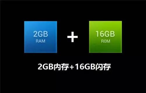 手机ram怎么看_手机ram_手机ram越大越好吗
