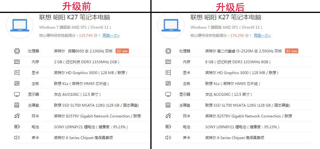 系统重装_然后重装电脑系统_重装系统多少钱