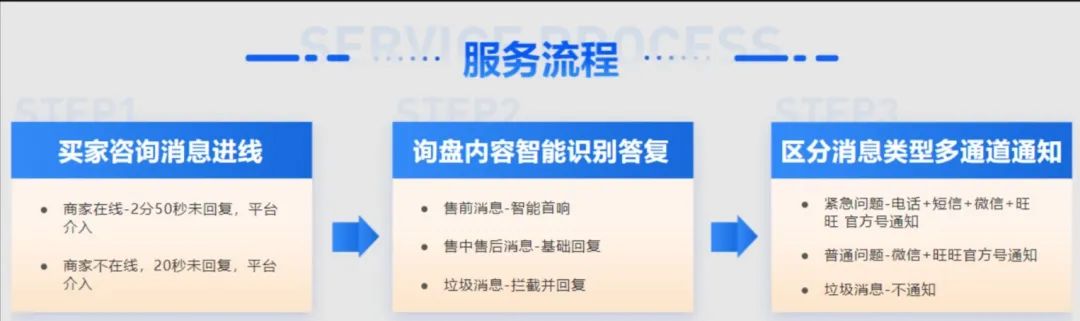 1688商家版电脑端怎么下载_1688电脑版_卖家版1688