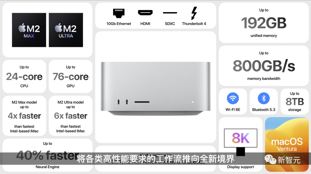头像特效苹果手机_苹果头像特效_苹果特效头像视频教程