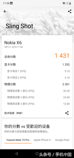 骁龙636_骁龙636相当于麒麟多少_骁龙636安兔兔跑多少分