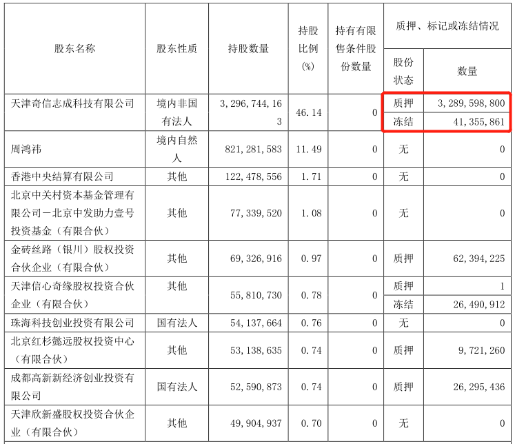 360安全卫士企业版_360安全卫士加入企业_360安全卫士企业版