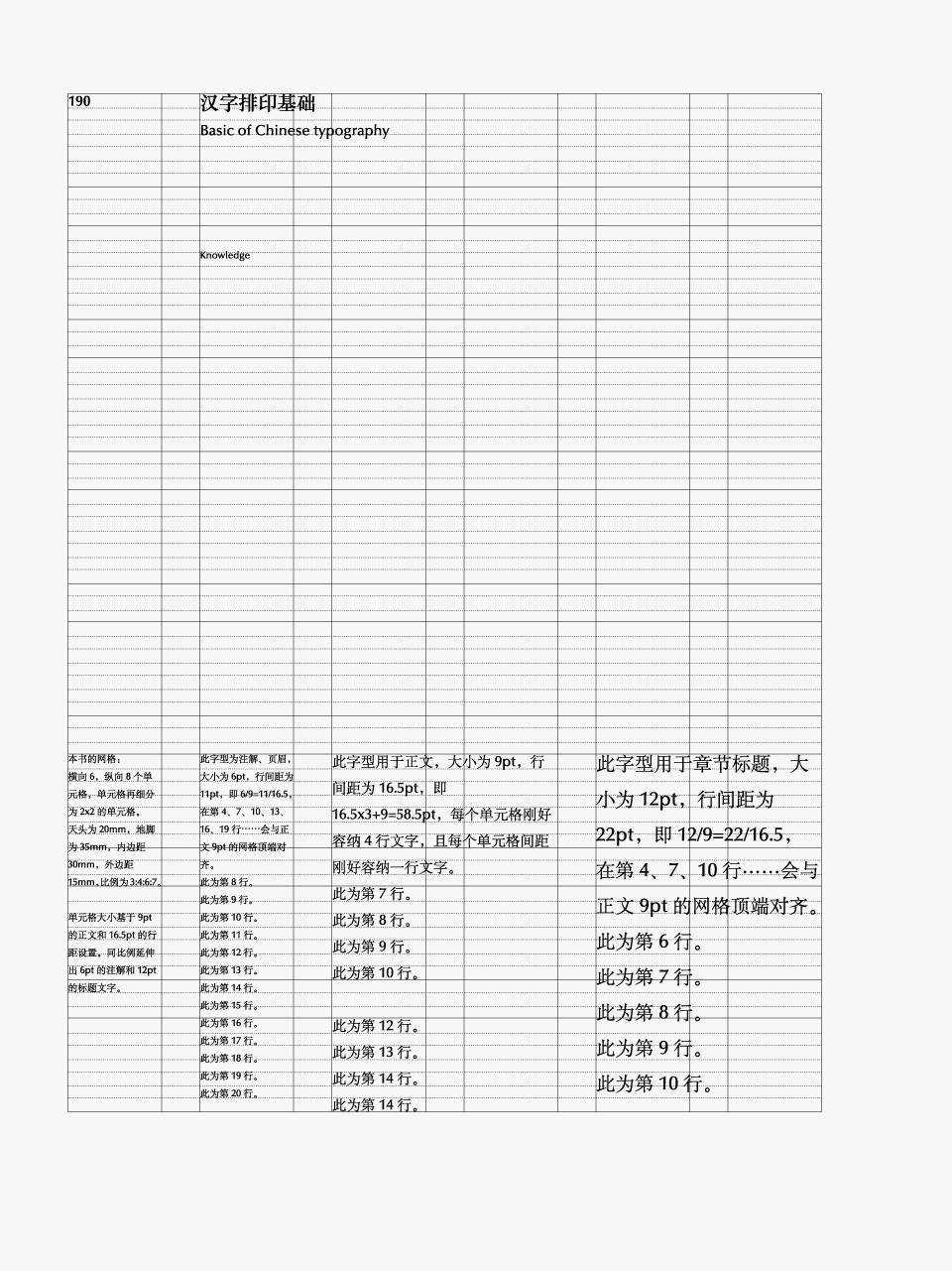 页码字体大小怎么设置_怎么调大页码字体_怎么调节页码字体大小