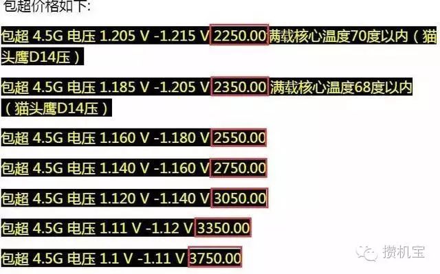 体质看什么科_体质看官_怎么看cpu体质
