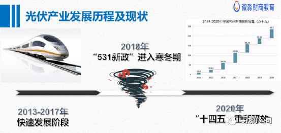 功率电源器计算装机时间_装机电源功率计算器_电源功率计算