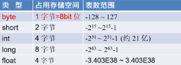 数组初始化是什么意思_数组初始化c语言_初始化数组