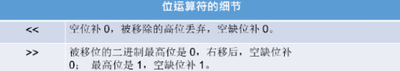 初始化数组_数组初始化是什么意思_数组初始化c语言