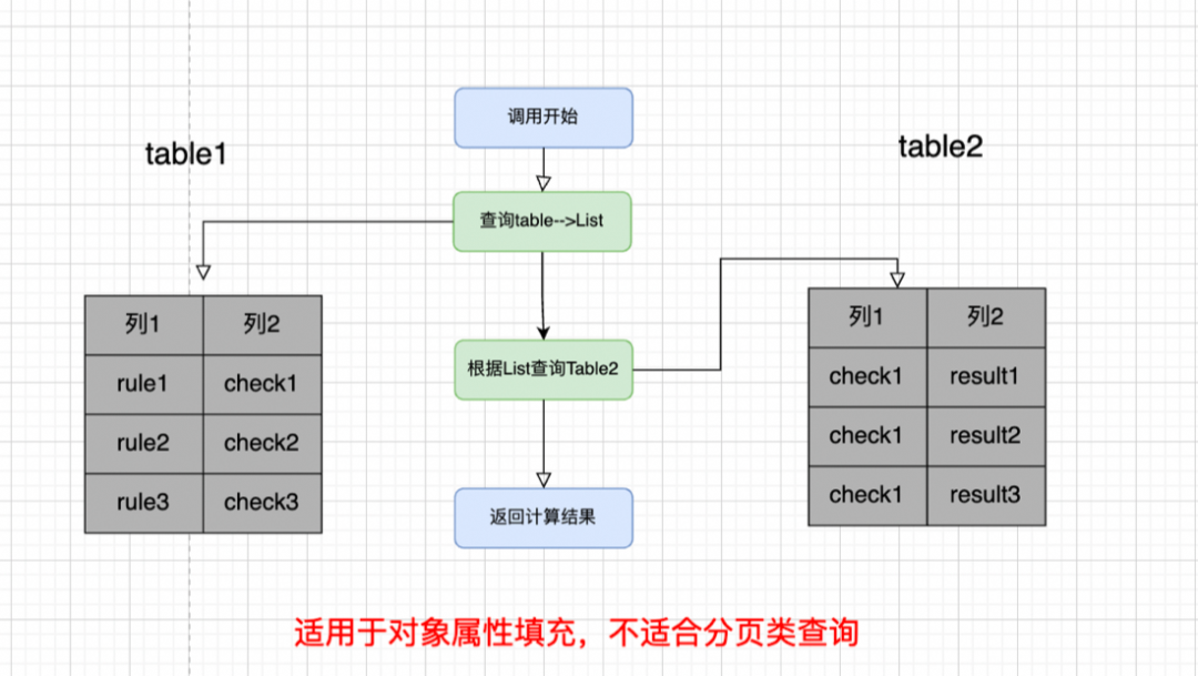 java守护线程_守护线程与非守护线程_守护线程