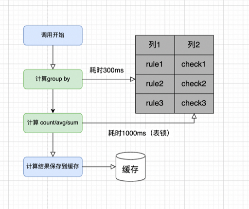 守护线程_java守护线程_守护线程与非守护线程