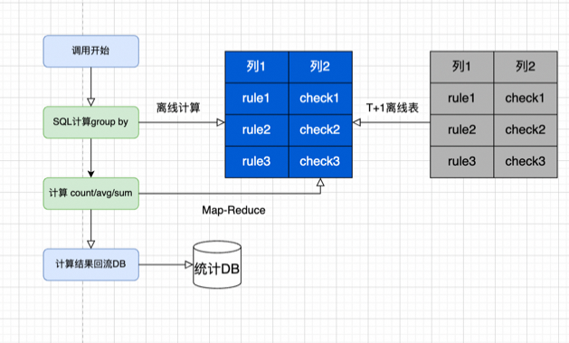 守护线程_java守护线程_守护线程与非守护线程