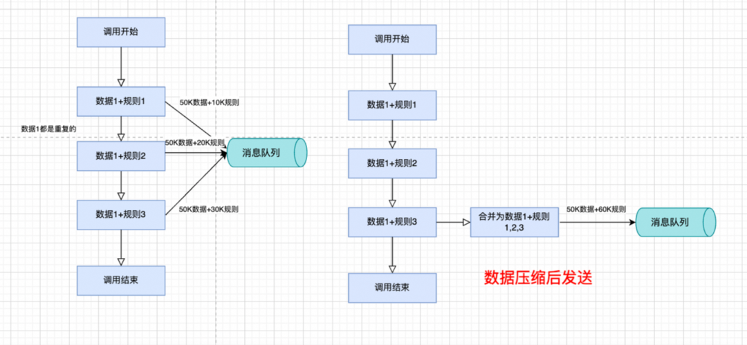java守护线程_守护线程_守护线程与非守护线程