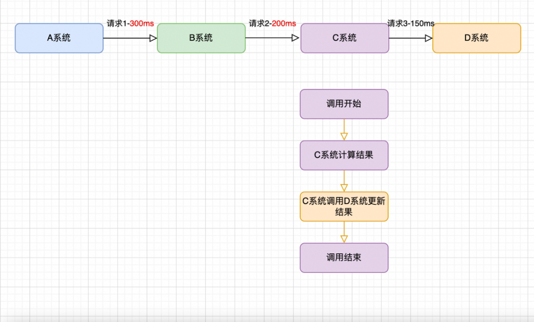守护线程_守护线程与非守护线程_java守护线程