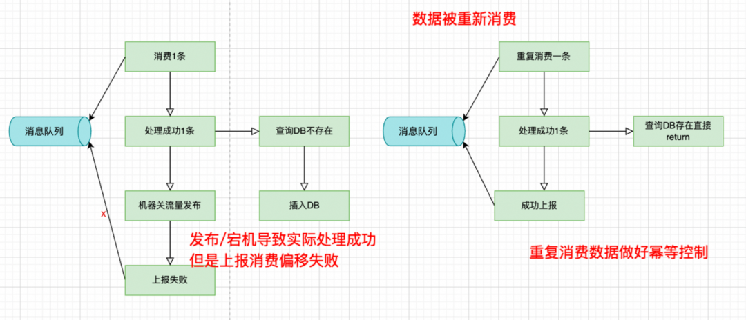 java守护线程_守护线程与非守护线程_守护线程