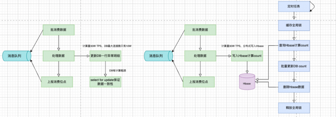 守护线程_守护线程与非守护线程_java守护线程