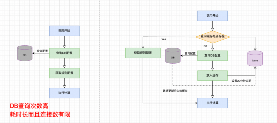 守护线程与非守护线程_守护线程_java守护线程