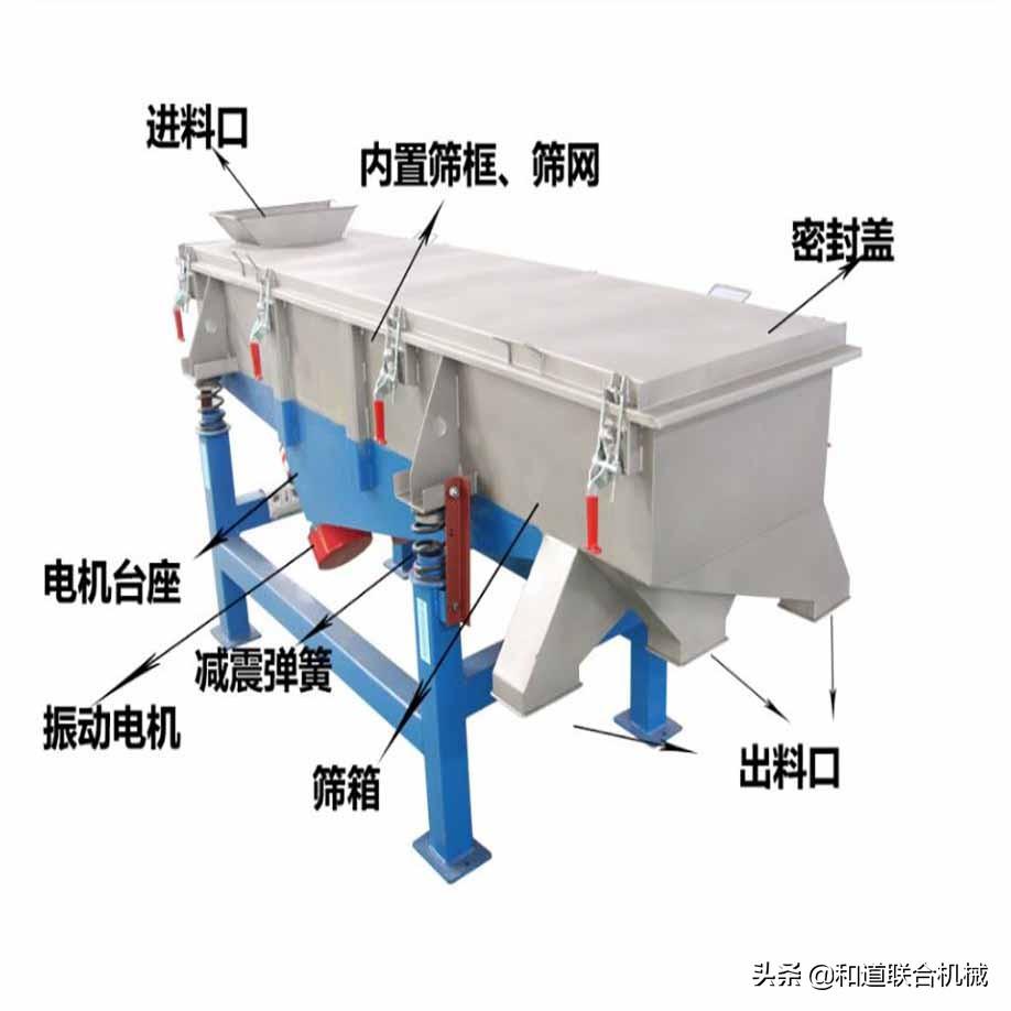 线性筛法_线性筛_线性筛欧拉函数